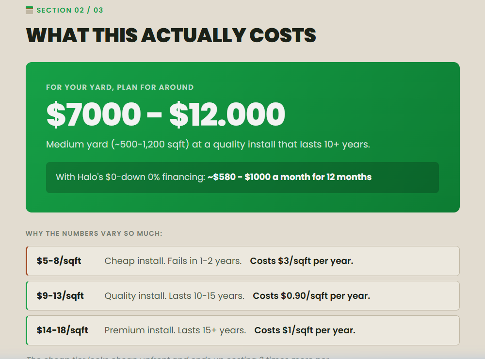 Transparent pricing range and financing breakdown